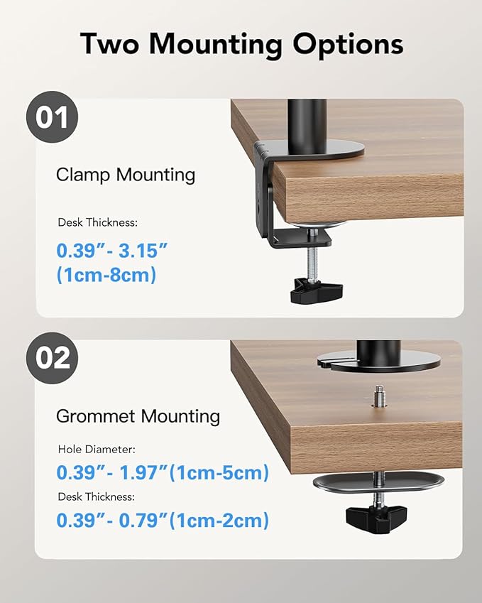 HUANUO Dual Monitor Desk Mount, Heavy-Duty Steel Adjustable Arm for 13-32 Inch Screens, Tilt, Swivel, Rotate, C-Clamp & Grommet Base, Holds up to 17.6 lbs per Arm, VESA 75/100mm