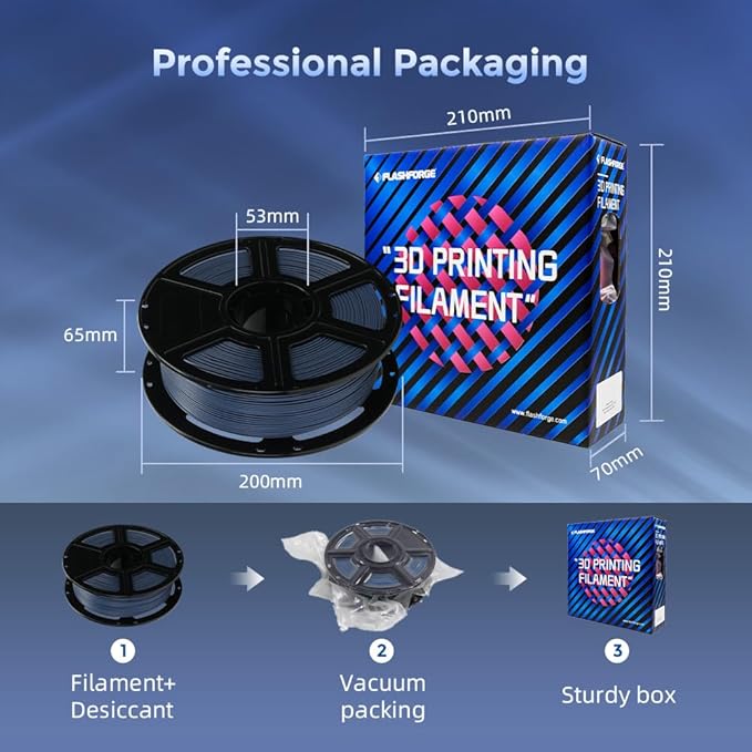 FLASHFORGE Carbon Fiber PLA Filament 1.75mm, Carbon Fiber Reinforced PLA 3D Printer Filament, 1KG Spool Dimensional Accuracy +/- 0.02mm, High Strength & High Abrasion-Resistance (Sailor Blue)