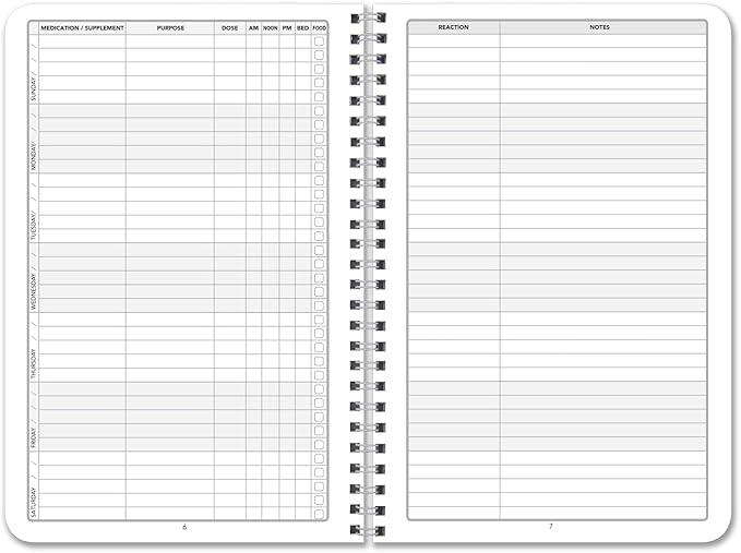 BookFactory Medication Log Book Daily Medicine, Pills, Drug, Prescription, Medications and Reaction Tracking Record Journal Logbook - Wire-O, 110 Pages, 6'' x 9'' LOG-110-69CW-PP(Medication)