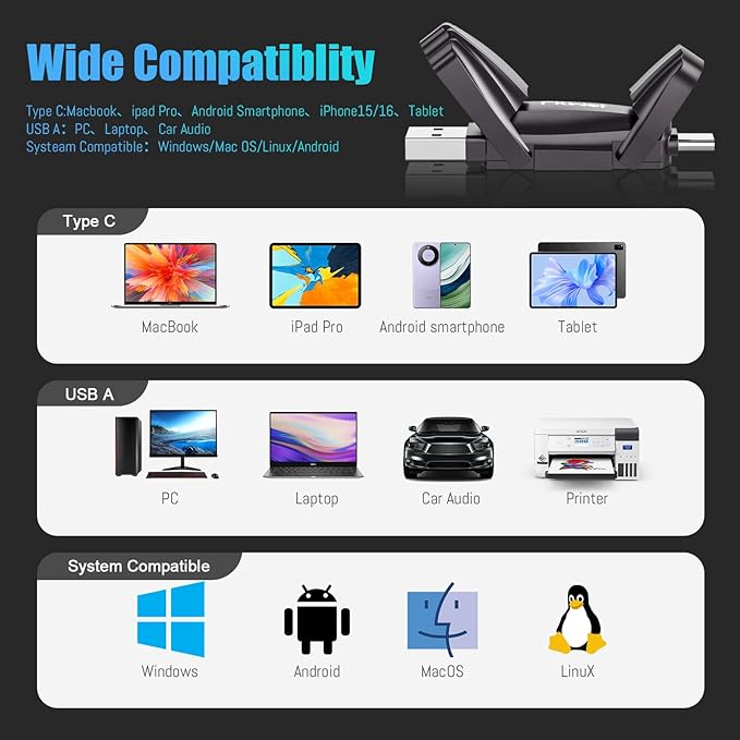 FU388 External Solid State Drive, Up to 1000MB/s for Data Storage,Dual-Port Stick Design with USB-A & Type-C Expansion of Storage for iPhone 15/16 /Android/PC/Mac/Laptop