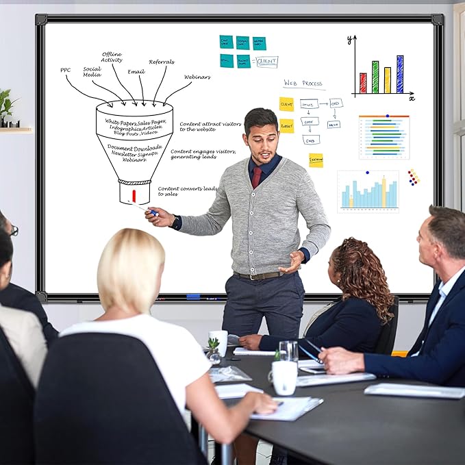H-Qprobd 60"x40" White Board for Wall Large Magnetic Dry Erase Board with Black Aluminum Frame, Presentation Whiteboard Suitable for Home, Office, Classroom & Kitchen
