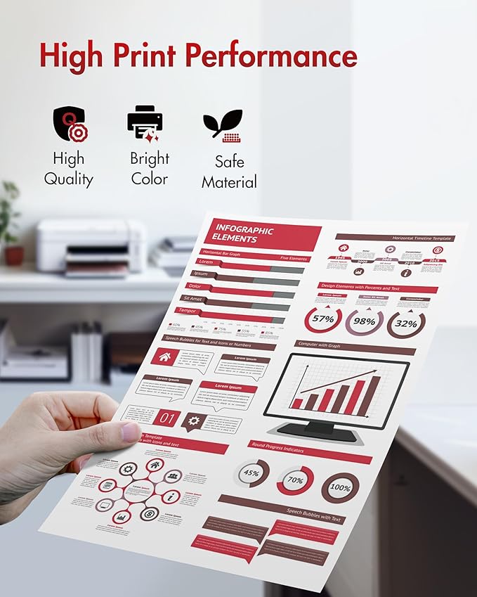 High Yield|055 Toner Cartridge Set MF743Cdw| Replacement for Canon 055 toner cartridge set Compatible with Canon Color ImageCLASS MF741Cdw MF743Cdw toner cartridges MF745Cdw MF746Cdw LBP664Cdw Printer