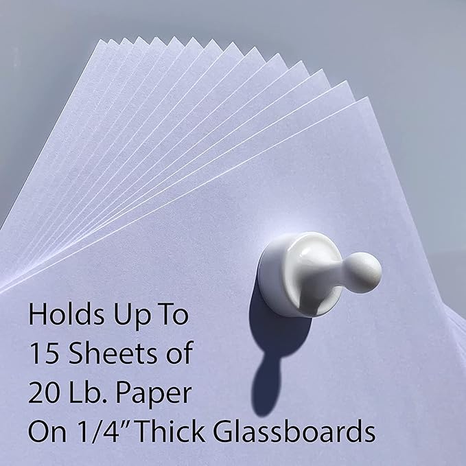 GLASSBOARD STUDIO Powerful Neodymium Magnets, Pawn-Shaped - Strong Fridge/Refrigerator and Whiteboard Magnet, Ideal for Office, Kitchen, Crafts - Rare Earth, Heavy Duty (2, Summer Mint)