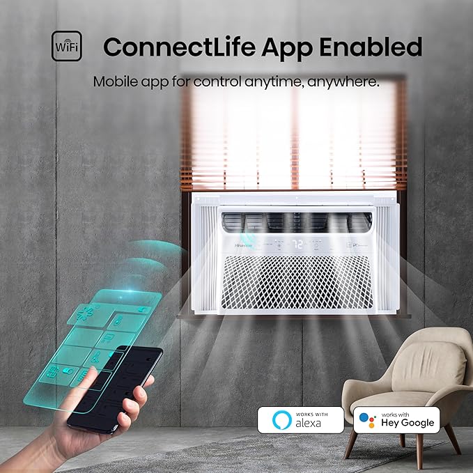 Hisense WCT08W25A Window Air Conditioner, 8,000 BTU, White