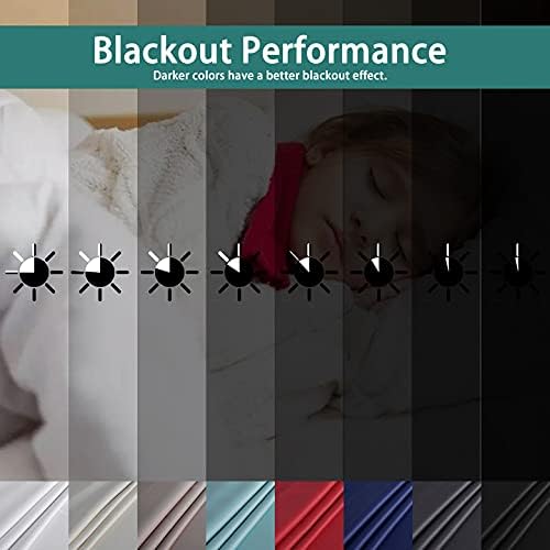 BONZER Extra Wide Room Divider Curtain Total Privacy Wall Grommet Top Thermal Insulated Blackout Curtains for Slide Window, 96L x 150W Inch (8L x 12.5W ft), 1 Panel, Dark Grey