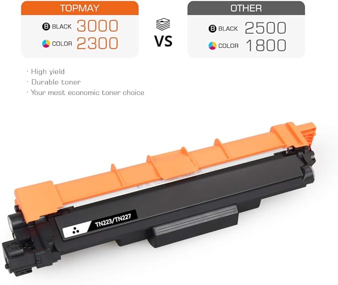 Compatible Toner Cartridge Replacement for Brother TN223 TN227 4 Pack, for use with Brother HL-L3210CW, HL-L3230CDW, HL-L3270CDW, HL-L3290CDW, MFC-L3710CW, MFC-L3750CDW