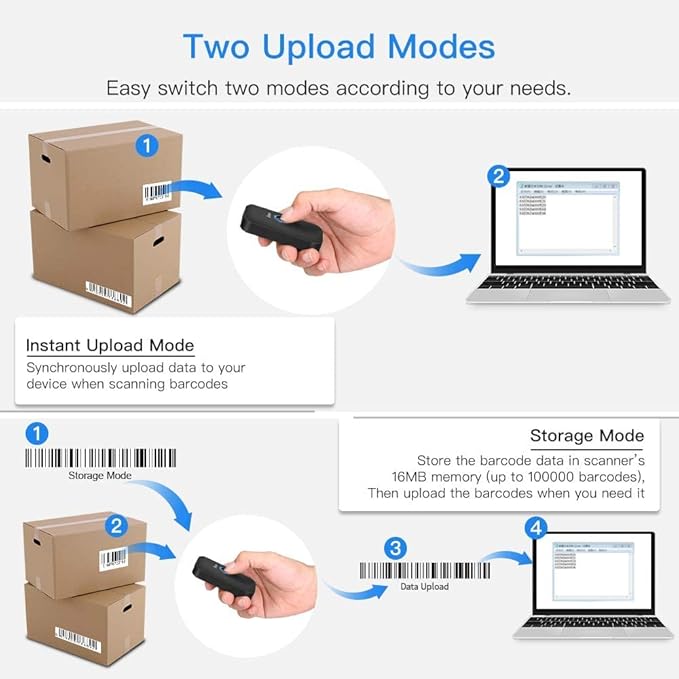 Eyoyo Wireless 1D CCD Barcode Scanner Bluetooth, 2.4G Wireless & Wired 3-in-1 Bar Code Scanner Portable USB 1D ISBN Book Reader, Compatible with Tablet iPhone iPad Android Windows Mac OS