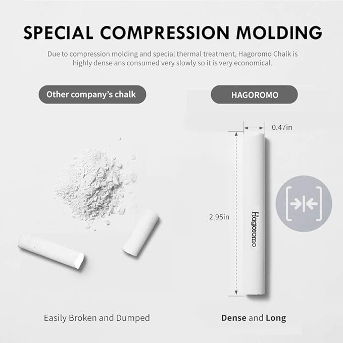 Hagoromo Fulltouch Color Chalk 1 Box [72 Pcs/Green]