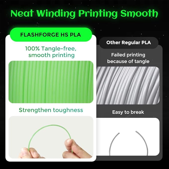 FLASHFORGE Glow in The Dark Rapid PLA Filament 1.75mm, High Flow Speedy 3D Printer Filament Luminous Green, Max 500mm/s High-Speed Printing, High Brightness and Long-Lasting Glowing Effect