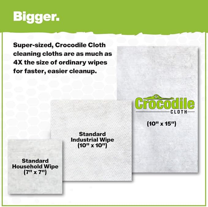 Crocodile Cloth Original Cleaning Wipes – 50 (15” x 10”) Hand & Tool Industrial Cleaning Wipes – Large Multi-Surface Cleaning Cloths, Water-Based Solution with Extreme Cleaning Power — Safe on Skin