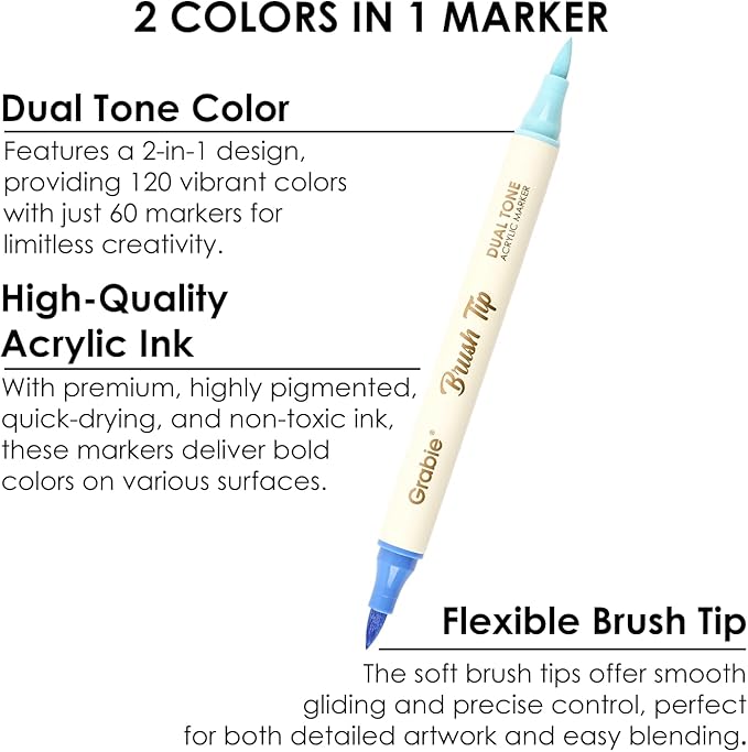 Grabie 120 Colors Dual Tone Brush Tip Acrylic Markers, Dual-Color Paint Markers with 60 Brush Tips, Double Tipped Acrylic Paint Pens for Fabric, Canvas,DIY, Canvas Art Supplies