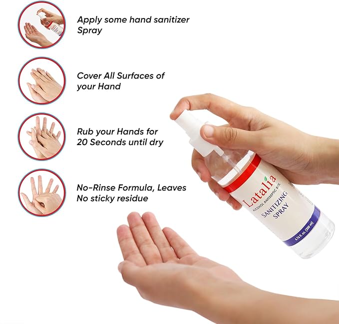 Hand Sanitizer Spray - Pack of 48 Unscented Spray Hand Sanitizer for Handsl (6.67 fl. oz)