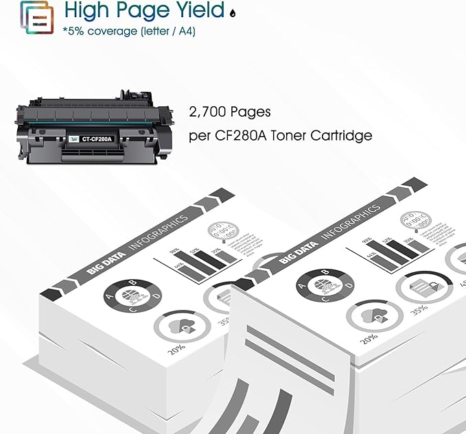 Cool Toner Compatible Toner Cartridge Replacement for HP 80A CF280A 80X CF280X for HP Laserjet Pro 400 M401n M401dn MFP M425dn M401dne M401dw M425dw M401 M425 Printer Toner Ink(Black, 2-Pack)