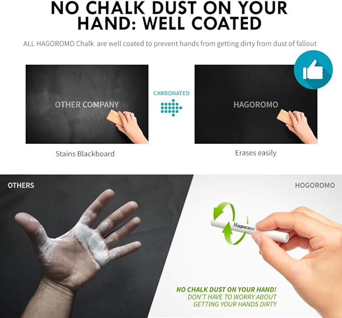 Hagoromo Fulltouch Luminous Chalk 1 Box, Non-Toxic, Dustless [72 Pcs/5 Color Mix]