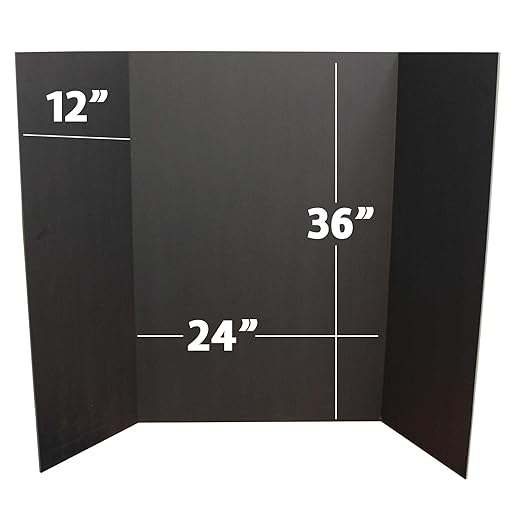 Flipside Products 36” x 48” Foam Project Boards for Presentations, Science Fair, School Projects, Event Displays and Trifold Picture Board - Total Black - 10 Pack
