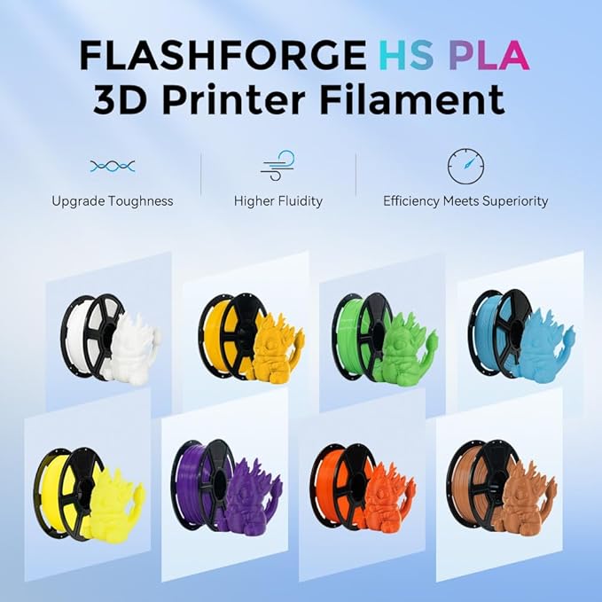 FLASHFORGE Rapid PLA Filament 1.75mm, High Flow Speedy 3D Printer Filament, Experience Exceptional Performance with 500mm/s High-Speed Printing, Neatly Wound & Top-Notch Filament (Purple)