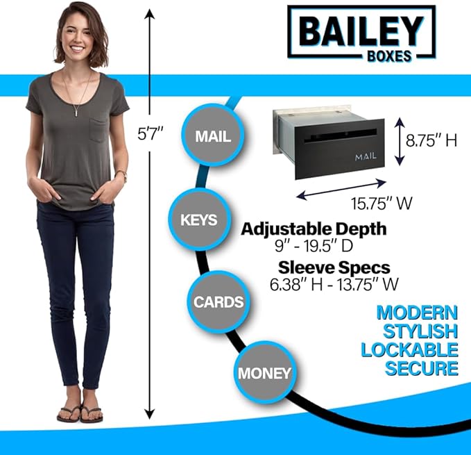 Brick-in Chute Through The Wall Stainless Steel Mailbox - Modern Architectural Locking Design - 8.75" H x 15.75" W - Enhance Your Home with The Melton from Bailey Boxes