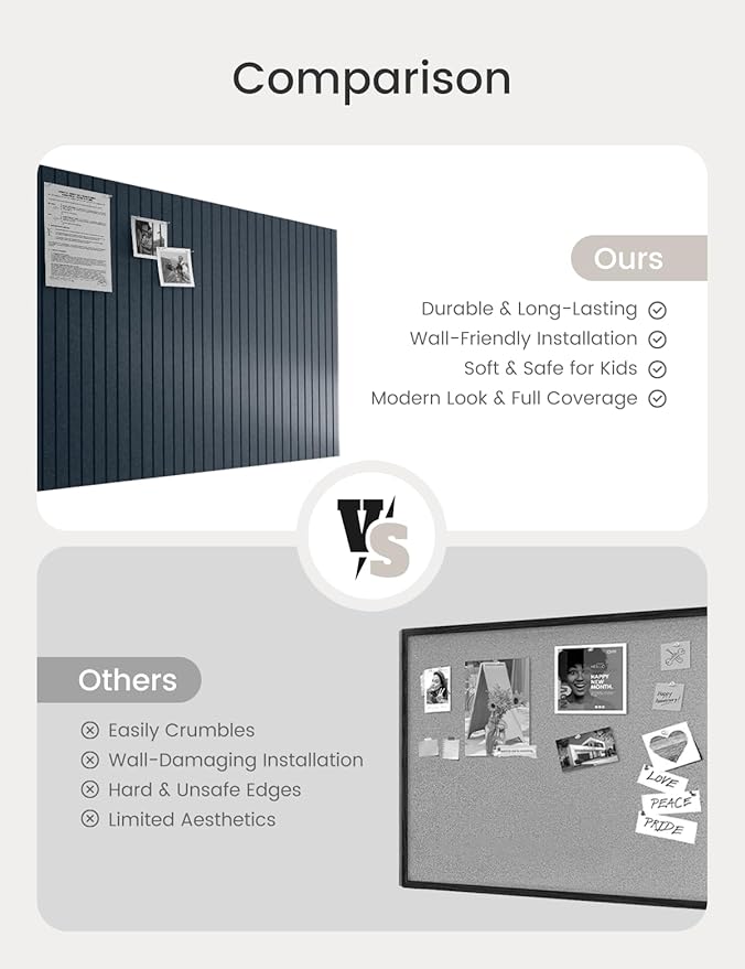 Bumusty Large Cork Board Alternative-47 x35 Felt Bulletin Board, with 30 Pushpins, 70 Adhesive Tabs, 12-Pack Slat Wall Paneling, Cork Boards for Office Push Pin Board Felt Board-Deep Charcoal Blue