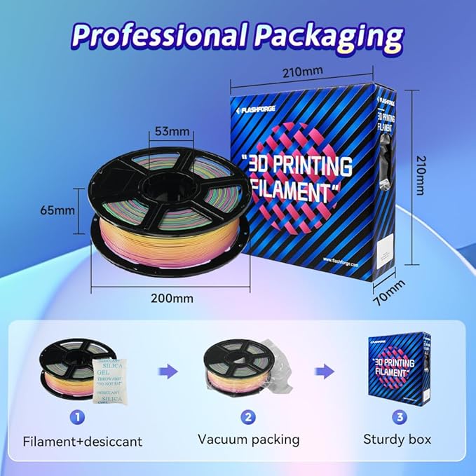 FLASHFORGE Rapid PLA Gradient Filament 1.75mm Rainbow Candy, Transform Colors Smoothly & Fast, High Flow Speedy 3D Printer Filament, Experience Exceptional Performance with 500mm/s Fast Printing