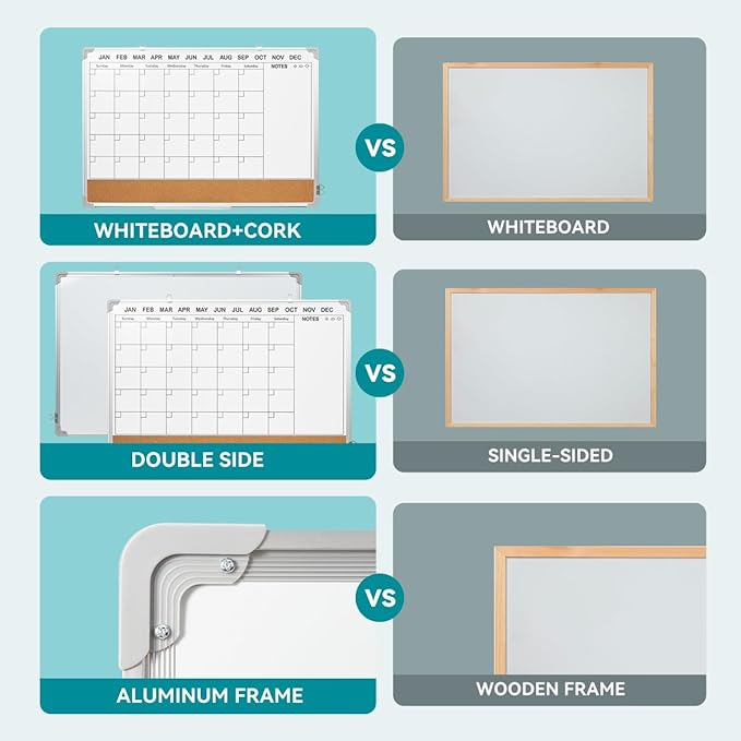 Calendar Whiteboard for Wall,36" x 24" White Board Calendar Dry Erase with Silver Aluminum Frame,Double Side Wall Hanging Board for Office,Home,Kitchen