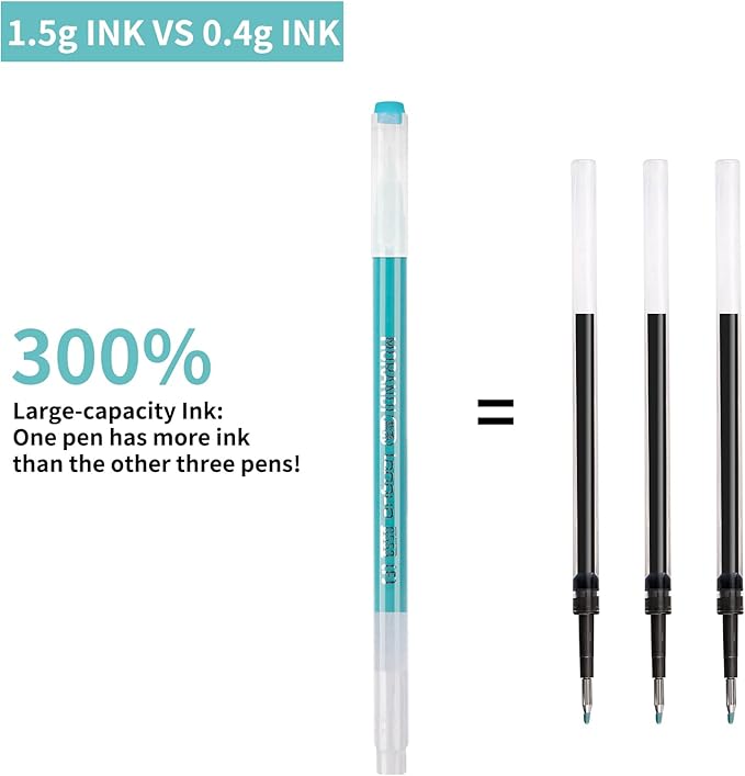 Gel Pens For Coloring, 18 Pack Colored Pens for Black Paper & White Paper, 0.6MM Fine Point Pens for Coloring, Writing, Drawing, Journaling, Note Taking, School, Office, Home
