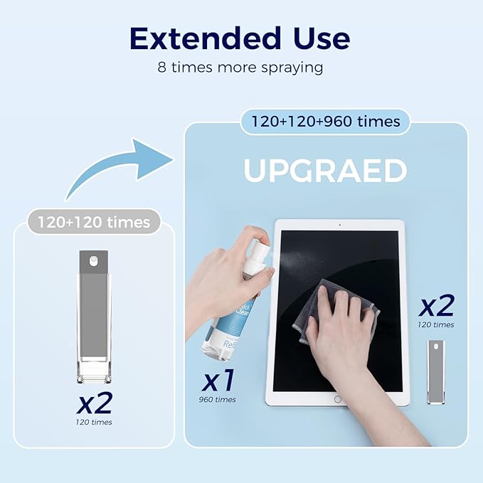 Click Clean Screen Cleaner Kits - 2 All-in-One Mist Cleaner with 4 oz Refill, 1 Microfiber Cloth(7.8 x 7.8in), 1 Mini Funnel, and 1 Sprayer - for All Phones, Laptop and Tablet Screens