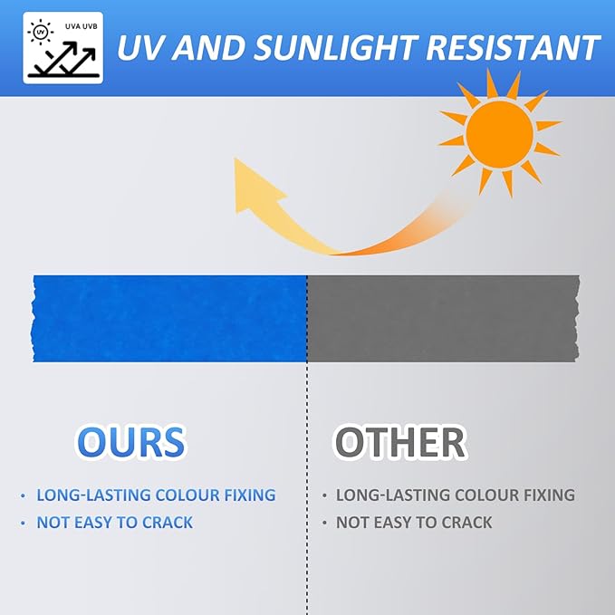 Blue Painters Tape 2 Inch Bulk - Blue Tape for Painting Automotive Walls Packing Removable NO Residue, Paint for Indoors & Outdoors, 2 Inches x 55 Yards x 5 Rolls