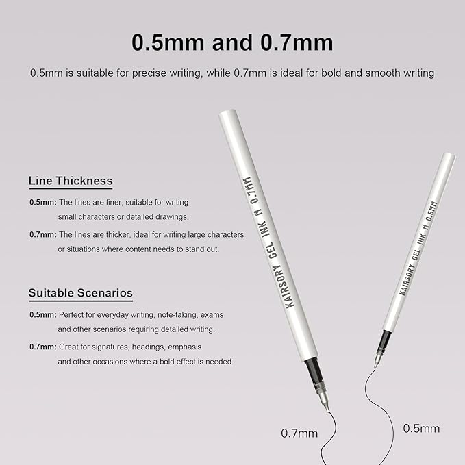 Blue Gel Pens Refills,Retractable Gel Ink Pen Refills Bulk,pen refills for twist pens,Fine Point 0.5mm Blue Ink, Smooth Writing Retractable Click Pen Refills(15 Pcs Blue Ink-0.5mm)