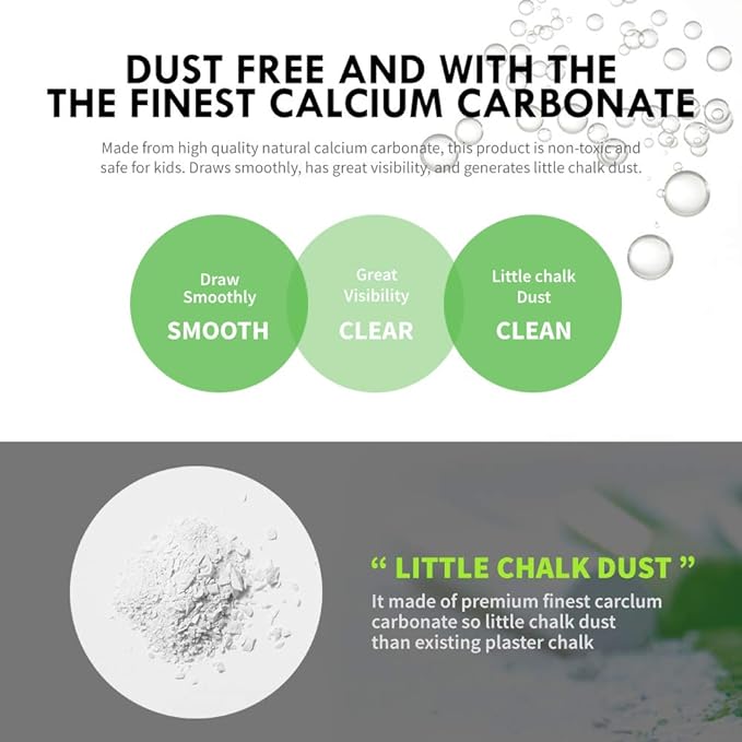 HAGOROMO Fulltouch Color Chalk 1 Box [72 Pcs/Yellow]