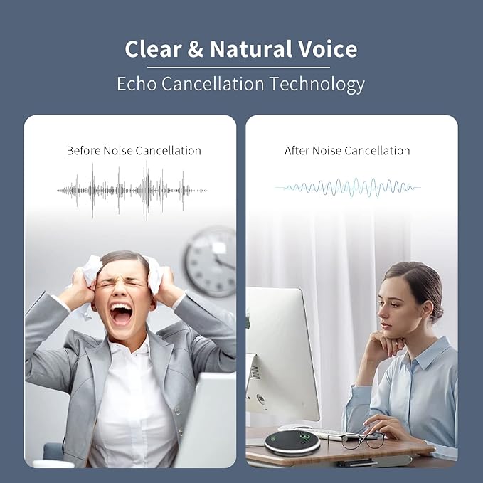 Bluetooth Speakerphone Conference Microphones, Wireless Conference Speaker 360°Voice Pick up with 4 AI Noise Cancellation Mics USB/Dongle/Bluetooth Connection 8 Hour Call Time for 8-12 People