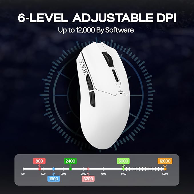 EPOMAKER Click Lite Wireless Gaming Mouse, 800 to 12,000 DPI Adjustable, PAW3311 Sensor, 500mAh, 59g, 2.4G/BT/USB-C Rechargeable Wireless Mouse with 5 Programmable Buttons for PC/Mac/Linux (White)