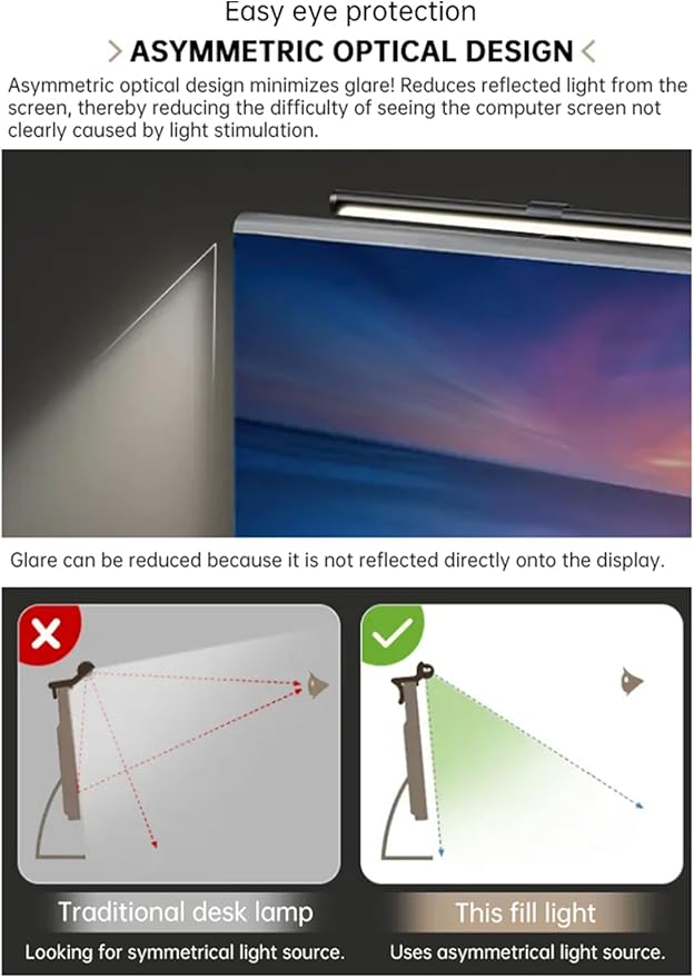 Computer Light with Clamp, Desk Lamp, Lamps for Office, 5500K Ultra Bright Adjustable Dimming, Desk Lights for Computer, Outdoor use.