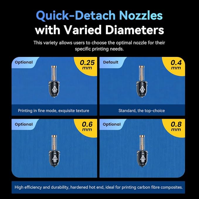 FLASHFORGE Adventurer 5M 3D Printer with Fully Auto Leveling System, Max 600mm/s High-Speed, 280℃ Quick-Detach Nozzle, CoreXY Structure for Superior Print Quality, Rookies & Experts Smart Choice