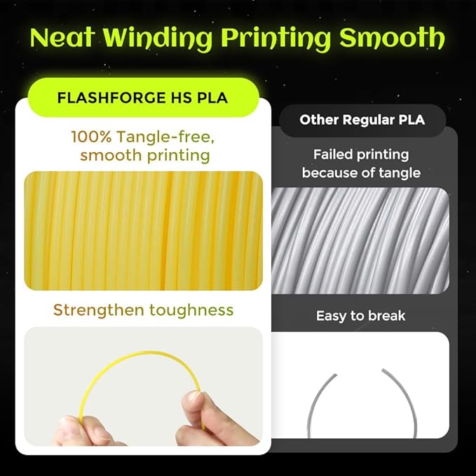 FLASHFORGE Glow in The Dark Rapid PLA Filament 1.75mm, High Flow Speedy 3D Printer Filament Luminous Yellow, Max 500mm/s High-Speed Printing, High Brightness and Long-Lasting Glowing Effect