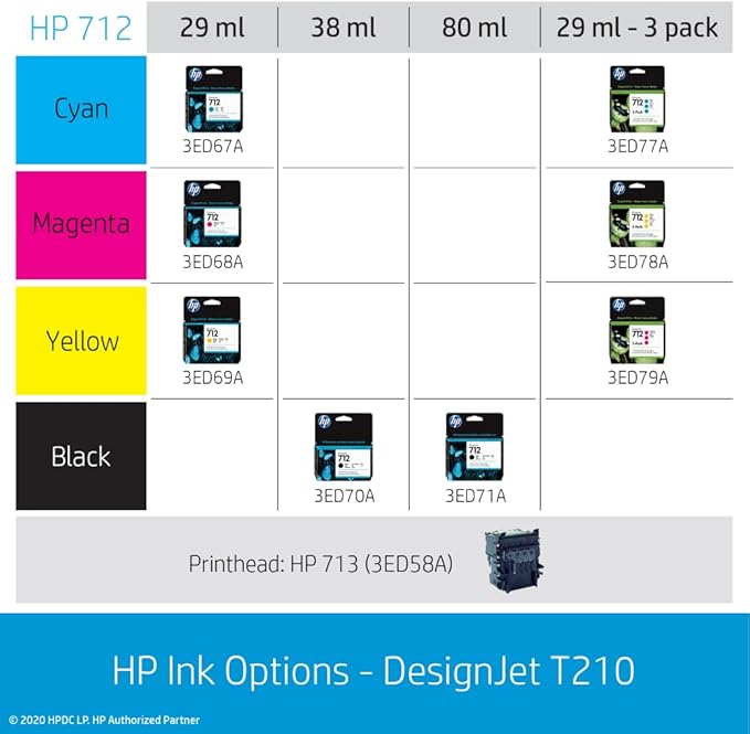 HP DesignJet T210 Large Format 24-inch Plotter Printer, with Modern Compact Design (8AG32D) - New Model