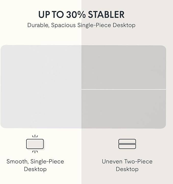 FLEXISPOT EN2 Whole-Piece Standing Desk with Clamp Power Strip, 48 x 24 Electric Stand Up Height Adjustable Desk with Cable Management (White Frame + 48" White Wood Grain Desktop)