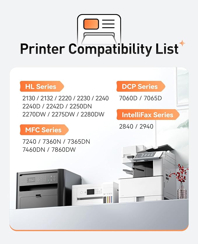 DR420 Drum Unit(Not Toner)Replacement Compatible for Brother DR420 DR-420 Imaging Drum HL-2270DW HL-2280DW HL-2230 MFC-7360N MFC-7860DW DCP-7065DN Intellifax 2840 2940 MFC-7240 HL-2240D Printer 2-Pack