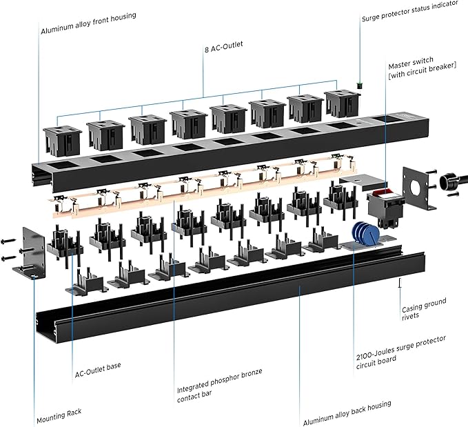CRST 2 Pack 8 Outlet Metal Heavy Duty Power Strip with Switch, 2100J Surge Protector, Mountable Wide Spaced Power Strip, 6 FT 14AWG, 15A/1875W
