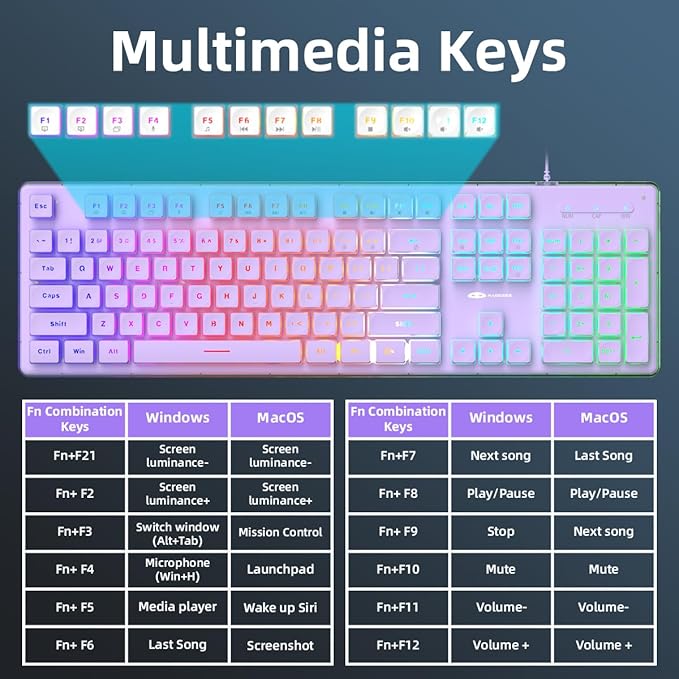 Camiysn Creamy Gaming Keyboard and Mouse, Purple 104 Keys RGB and 6 Speed RGB Mouse Combo, Pudding Keycaps Silent Computer Keyboard for Computer/PC/Laptop/Mac/Windows/Office