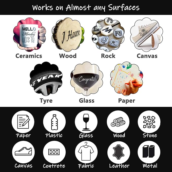 Blue Marker Paint Pens - 6 Pack Acrylic Blue Permanent Marker, 0.7mm Extra Fine Tip Paint Pen for Art projects, Drawing, Rock Painting, Stone, Ceramic, Glass, Wood, Plastic, Metal, Canvas DIY Crafts