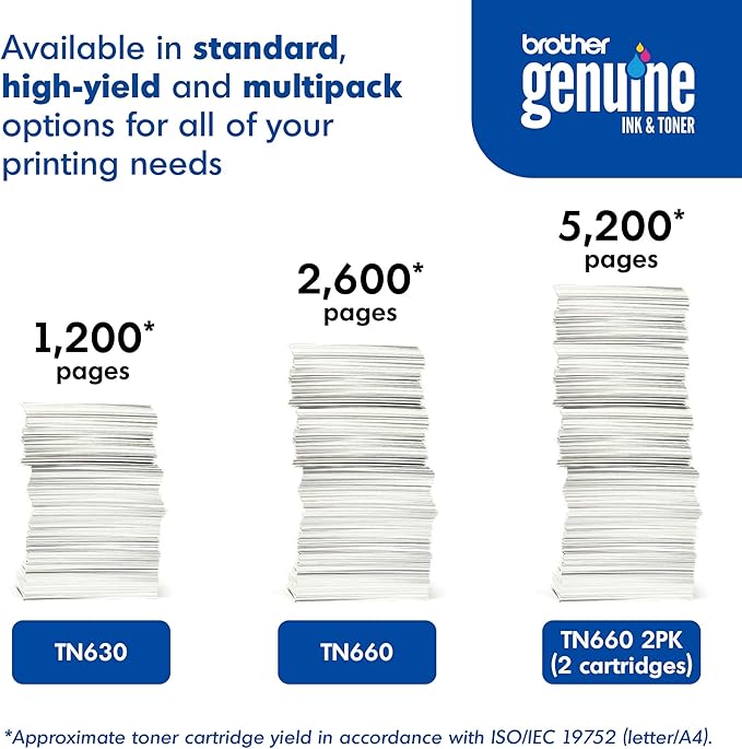 Brother Genuine High-Yield Black Toner Cartridge Twin Pack TN660 2PK (TN6602PK)