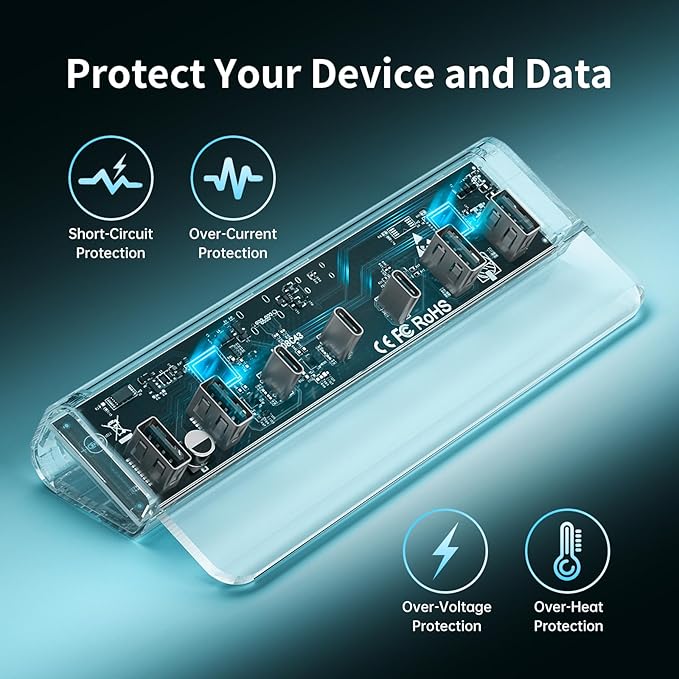 FIDECO Powered USB Hub, 7 Port USB 3.2 Gen 2, 10Gbps Fast Data Hub for iPhone 16/15 and Laptop, Aluminum USB Splitter with 5V 3A Power Adapter, 4 USB-A and 3 USB-C Ports, Support BC1.2 Charging