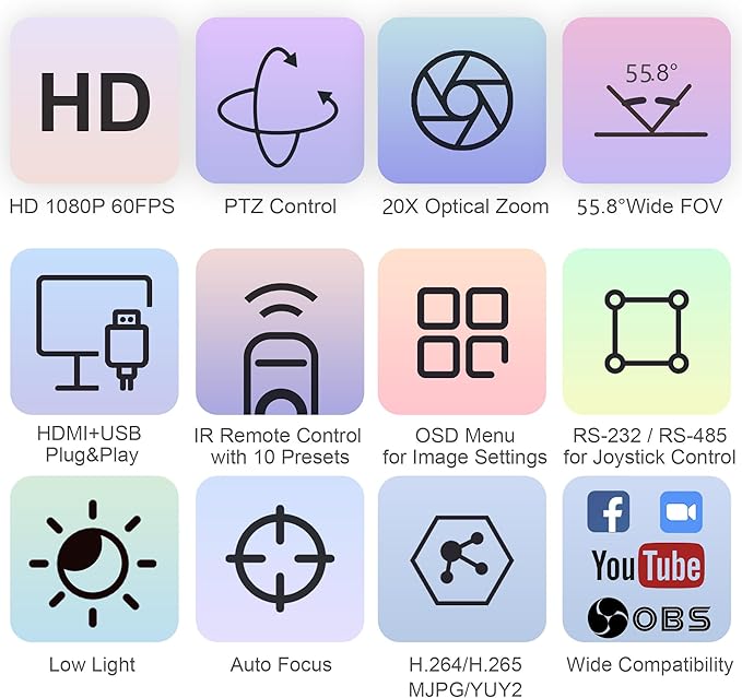 Conference Room PTZ Camera System with 20X Optical Zoom | 1080P 60fps HDMI USB Webcam for Church Streaming Online Video Conference| Compatible with Zoom, OBS | Easy Setup