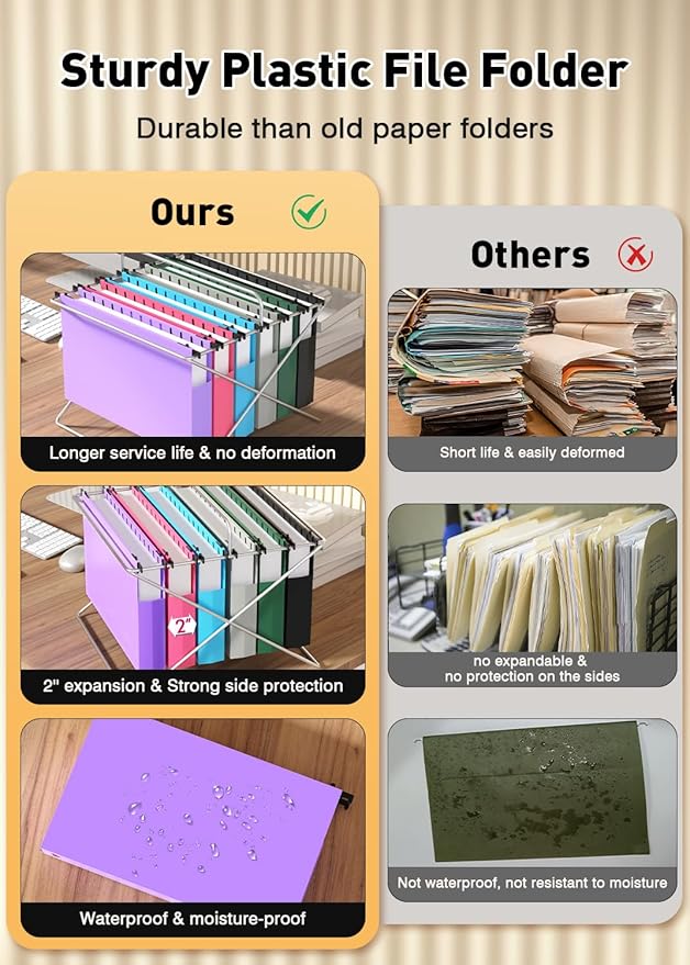 Extra Capacity Legal Size Hanging File Folders,12 Pack Reinforced Plastic Hanging Folder, Heavy Duty 2 Inch Expansion, Filing Cabinet Folders for Bulky Files, Medical Charts, Colorful