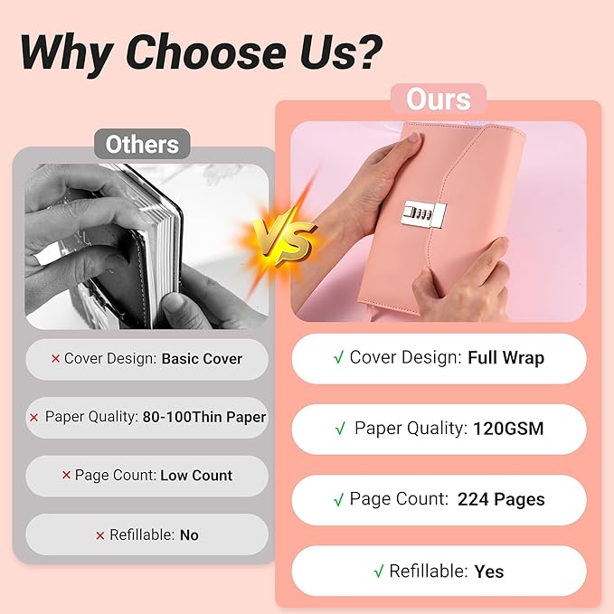 CAGIE Diary with Lock for Women, Full Wrap-around Privacy Journal Gifts for Girls, 120 GMS 224 Pages Thick Lined Notebook with Lock, 5.9 x 7.9 Inch