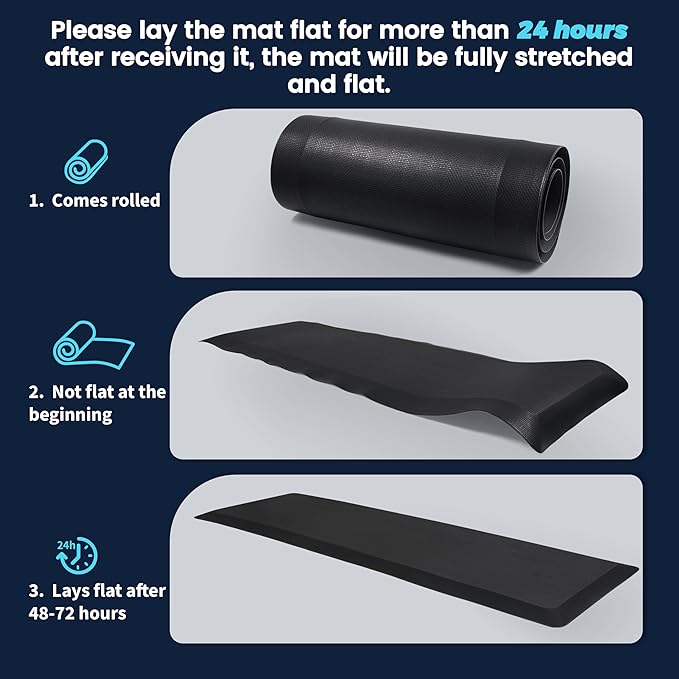 FEATOL Anti Fatigue Mat Industrial, Ergonomic Standing Floor Mat for Work for Stand, Black with Yellow Border Safety 24" x 70"-Support for Leg & Back Pain