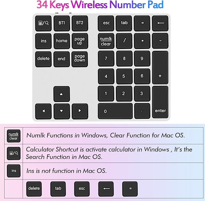 Foloda Bluetooth Number Keypad, Wireless 10 Keys Number Pad for Laptop, 34 Keys Rechargeable Numeric Numpad Key Pad Extensions Keyboard for Chromebook Notebook MacBook