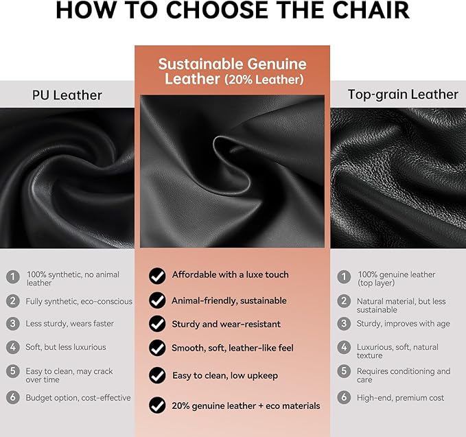 Dual Motor Electric Executive Office Chair with Foot Rest, Comfy Reclining Office Chair with Massage, Big and Tall Heavy Duty Ergonomic Home Office Desk Chairs，Sustainable Leather 400lbs, Black