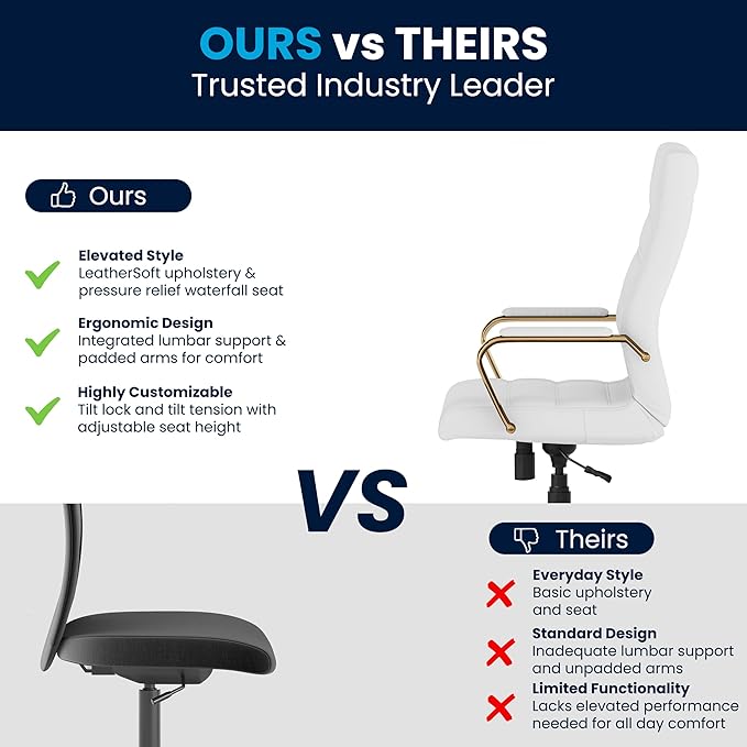 Flash Furniture Whitney Mid-Back Swivel LeatherSoft Desk Chair with Padded Seat and Armrests, Adjustable Height Padded Office Chair, 27"D x 26"W x 43"H, White/Gold