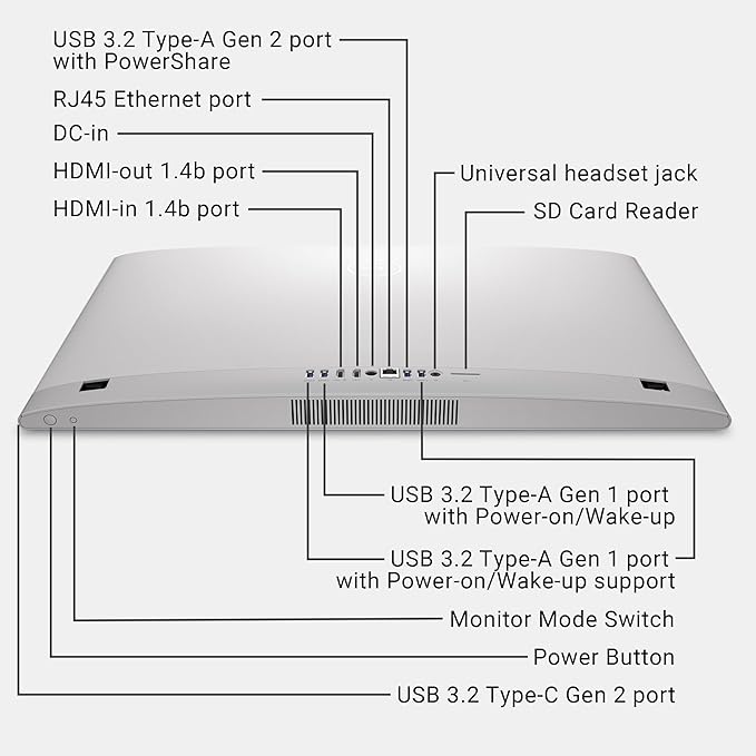 Dell 27 All-in-One Desktop ec27250-27-inch FHD Touch Display, Intel Core 7 Processor 150U, NVIDIA GeForce MX570A 2GB GDDR6 Graphics, 32GB DDR5 RAM, 1TB SSD, Windows 11 Pro, Onsite Service - White